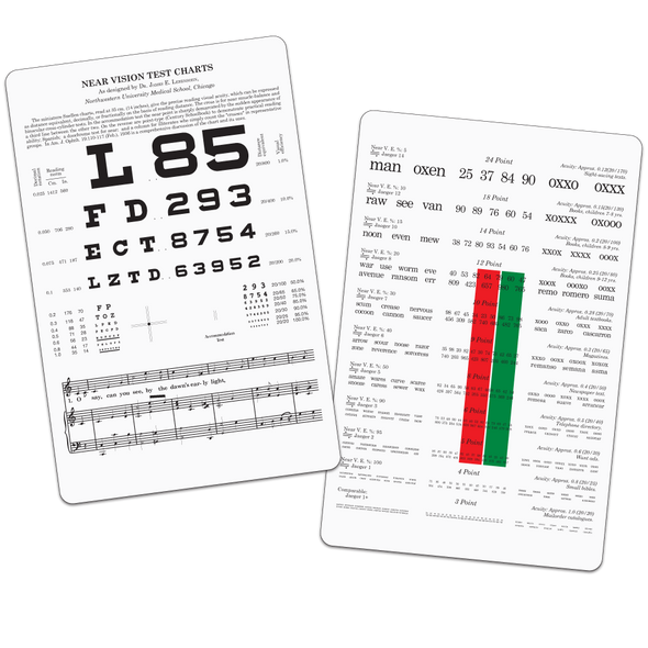 LEBENSOHN NEAR VISION CARD