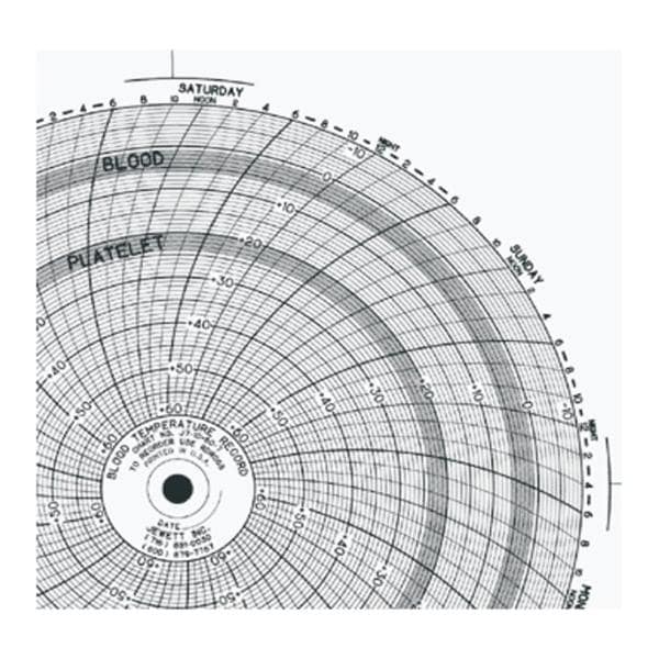 Fisher Scientific Co. Circular Chart Paper 7-Day 7" 52/Pk - 13939281