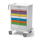 Waterloo Industries Cart Pediatric Unicart Eachch - UXGLU-9PEDS