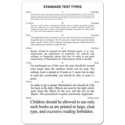 STANDARD READING TEST CARD