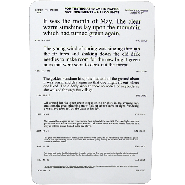 MONTH OF MAY STANDARD READING TEST CARD