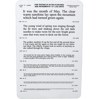 MONTH OF MAY STANDARD READING TEST CARD