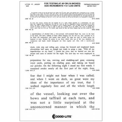 THE FOURTEENTH OF AUGUST STANDARD READING TEST CARD