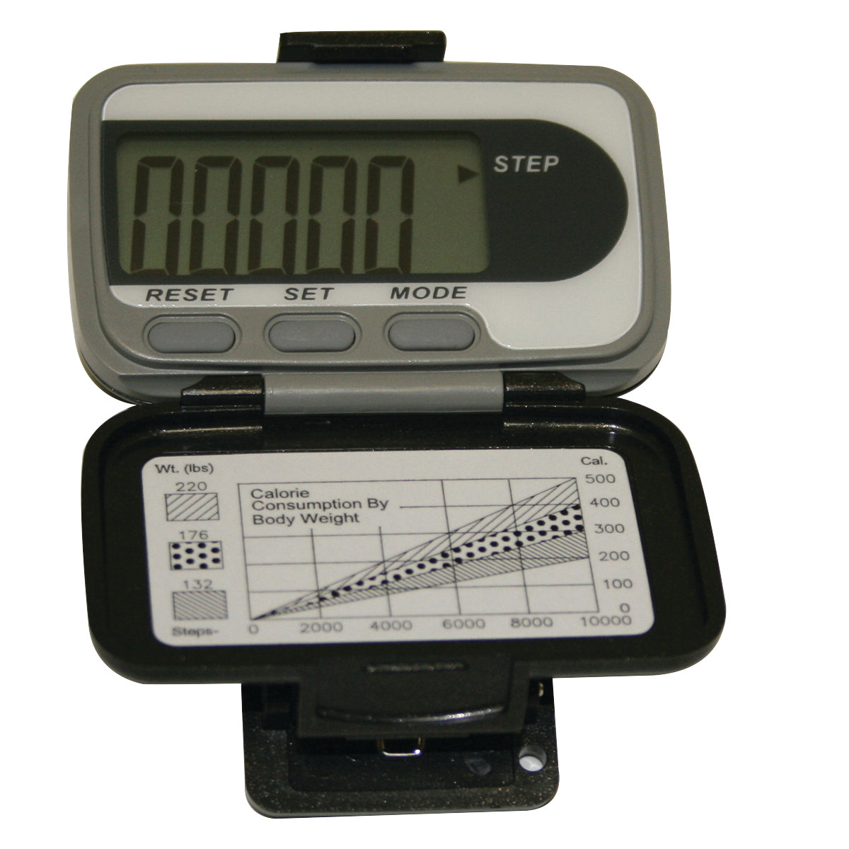 Ekho Pedometer - Deluxe - Steps and Distance - FE-12-1941