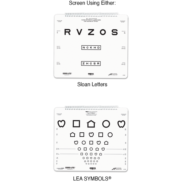 AAPOS KIT DISTANCE CHARTS