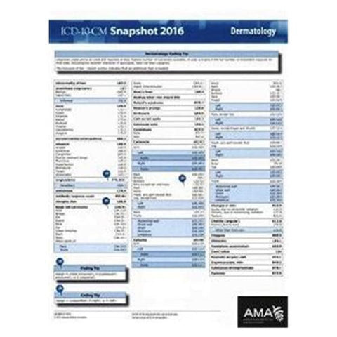 American Medical Association Card Instructional Internal Medicine 2016 Each - ER450416
