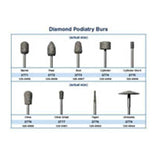 Dedeco International Inc Bur Diamond Each - 2774