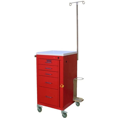 Harloff Manufacturing Cart Emergency Mini Line 32x18x18" 3 Drawers Each - 3145-EMG-RED