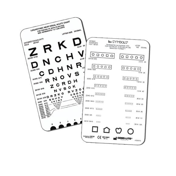 ICO NEAR VISION CARD