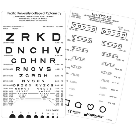 PACIFIC UNIVERSITY COLLEGE OF OPTOMETRY NEAR CARD