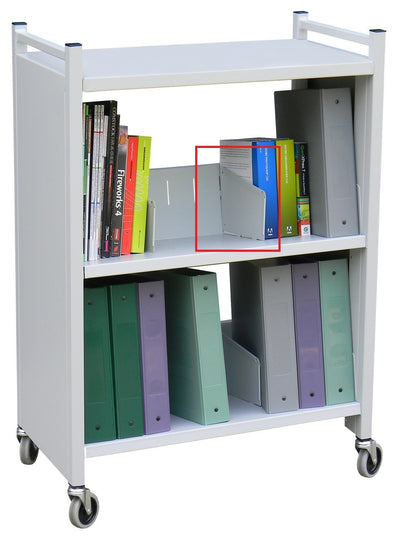 Omnimed Add-On Divider for Carrier Cart