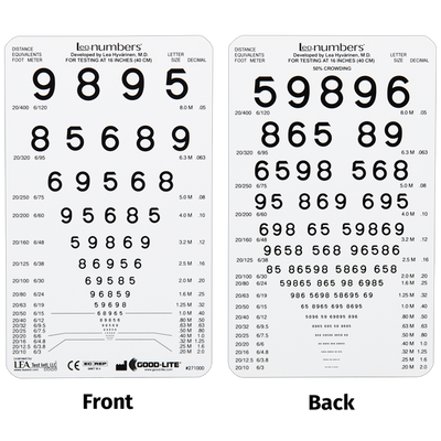 LEA NUMBERS® POCKET-SIZED NEAR CARDS