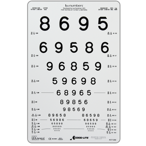 LEA NUMBERS® 13-LINE TRANSLUCENT DISTANCE CHART