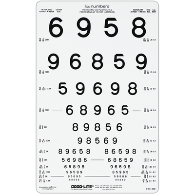LEA NUMBERS® 12-LINE TRANSLUCENT DISTANCE CHART