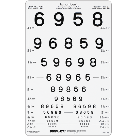 LEA NUMBERS® 12-LINE TRANSLUCENT DISTANCE CHART