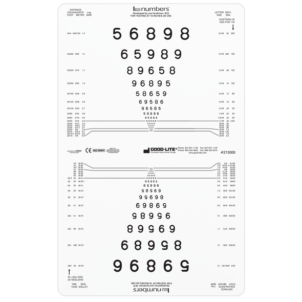 LEA NUMBERS® NEAR VISION CABINET CHART