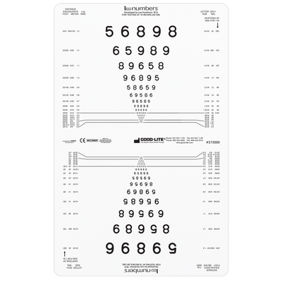 LEA NUMBERS® NEAR VISION CABINET CHART
