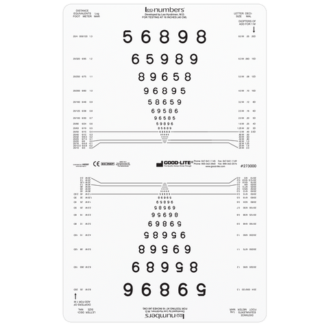 LEA NUMBERS® NEAR VISION CABINET CHART