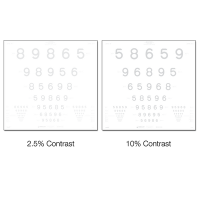 ETDRS LOW CONTRAST LEA NUMBERS® CLINICAL TRIAL CHARTS