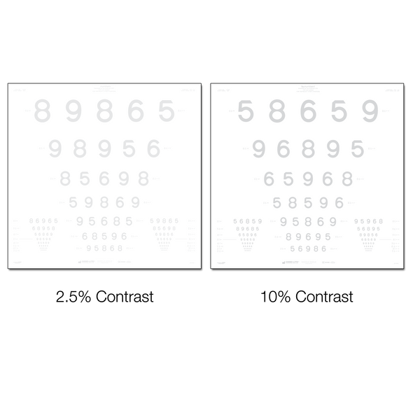 ETDRS LOW CONTRAST LEA NUMBERS® CLINICAL TRIAL CHARTS