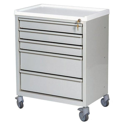 Harloff Manufacturing Cart Treatment/Procedure 4 Casters 5 Drawer Each - ETC-5