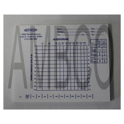 Ambco Electronics Pad Audiogram 50/Sheet - AMPA-1