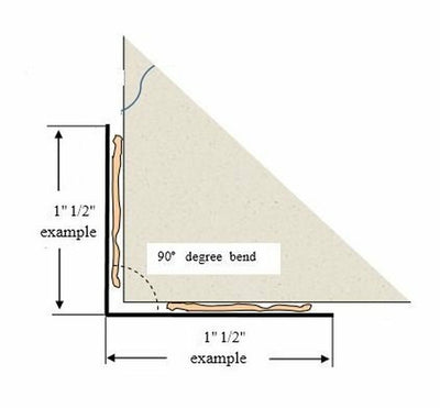 Omnimed 1.5" X 1.5" X 43" Stainless Steel Corner Guard (Tape Mounting)