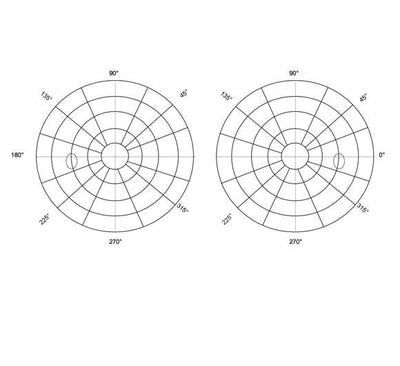 TANGENT SCREEN ADDITIONAL ACCESSORIES AND SCORE SHEET