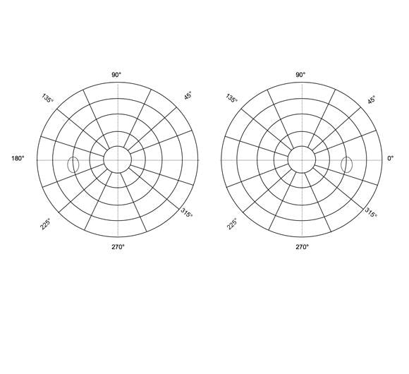 TANGENT SCREEN ADDITIONAL ACCESSORIES AND SCORE SHEET