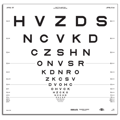 ETDRS ORIGINAL SERIES CHART R