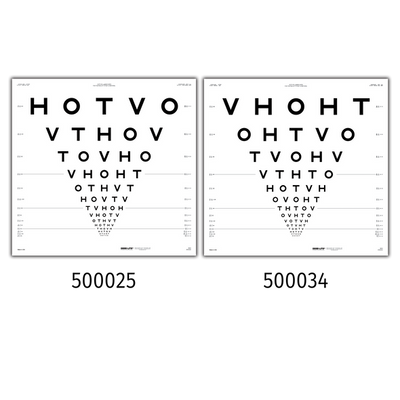 HOTV ETDRS CHART FOR 13FT/4M