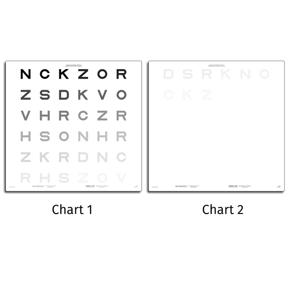 10 AND 20 FT (3 AND 6 M) SNELLEN CHART