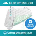 DMI Waterproof Furniture and Bed Protector Pad with Straps - 560-7046-0000