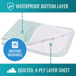 DMI Waterproof Reusable Furniture and Bed Protector Pad - 560-7058-0000