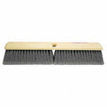 Synthetic Push Broom 18 Sweep Face