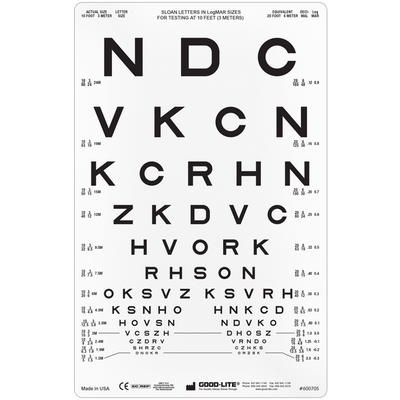 SLOAN LETTER PROPORTIONALLY SPACED DISTANCE CHART