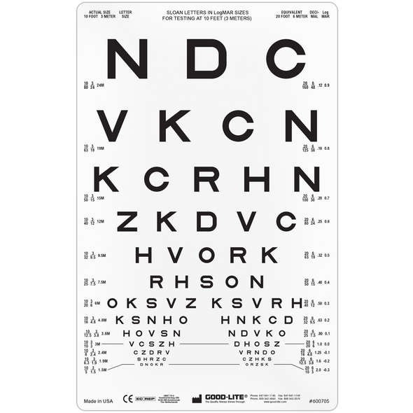 SLOAN LETTER PROPORTIONALLY SPACED DISTANCE CHART