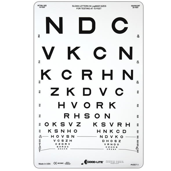 PROPORTIONALLY SPACED LOGMAR SLOAN LETTER CHART – Medute