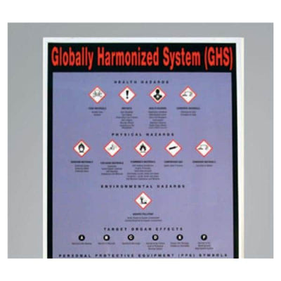 HPTC, Inc Chart Wall Hazardous Materials Each - GHSWL