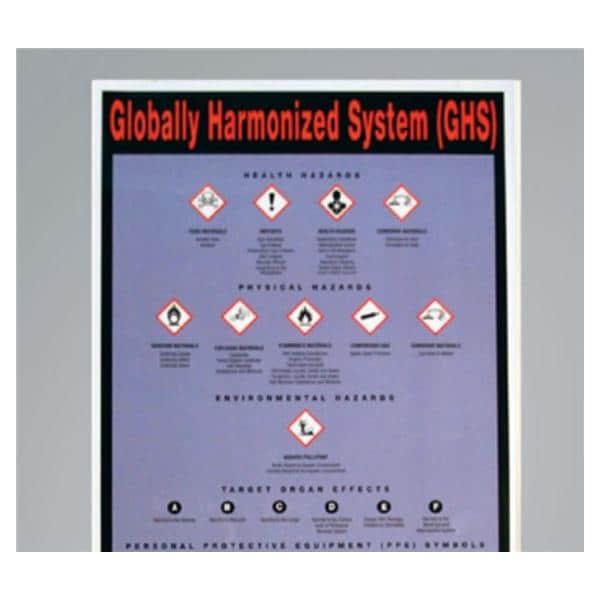 HPTC, Inc Chart Wall Hazardous Materials Each - GHSWL