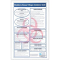 HPTC, Inc Poster Bloodborne Compliance Each - BCWC