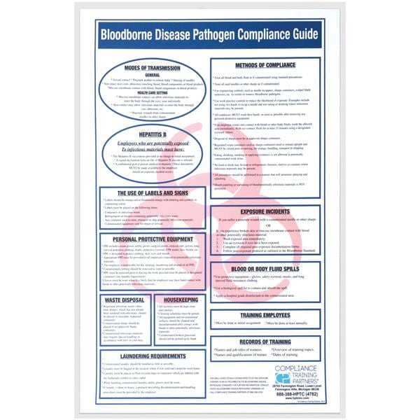 HPTC, Inc Poster Bloodborne Compliance Each - BCWC