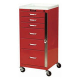 Harloff Manufacturing Cart Crash Mini Line Each - 3156B