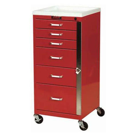 Harloff Manufacturing Cart Crash Mini Line Each - 3156B
