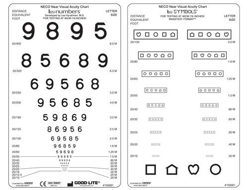 NECO NEAR VISUAL ACUITY CARD