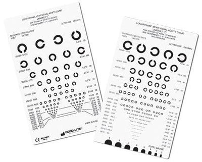 E AND C NEAR VISION CARD