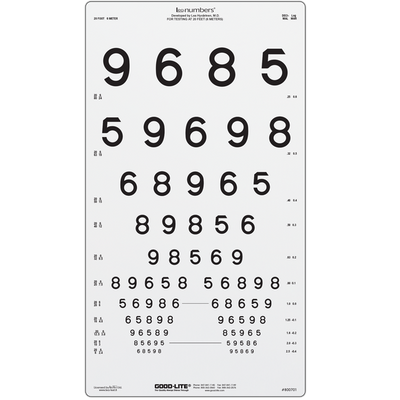 LEA NUMBERS® PROPORTIONAL SPACED DISTANCE CHARTS