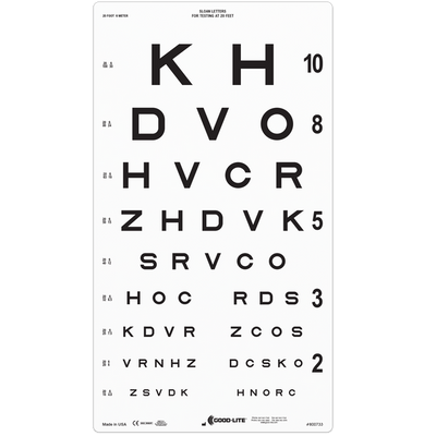 SLOAN LETTER LINEAR-SPACED DISTANCE CHART
