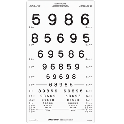 LEA NUMBERS® PROPORTIONAL SPACED DISTANCE CHART