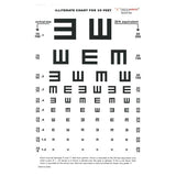 Dukal Corporation Dukal Eyechart Illiterate 10" Each - 3065